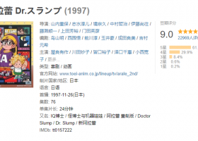 新IQ博士 粤语(J2,1997年)